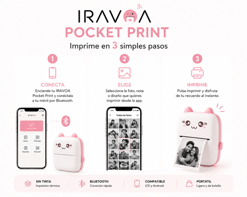IRAVOA™ Pocket Print – Mini Impresora Térmica Portátil